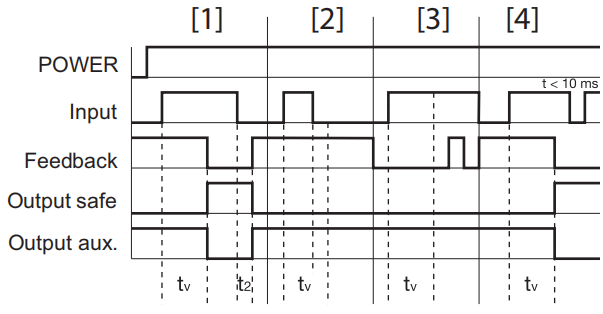 模式4时序图.png