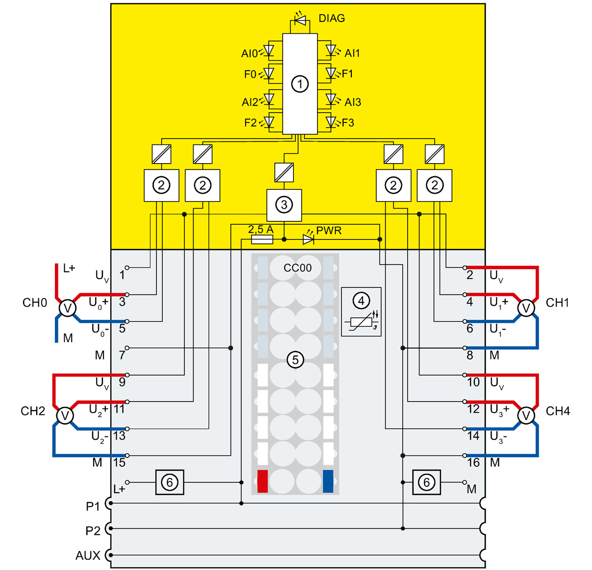 diagram-4wire-2channel.png