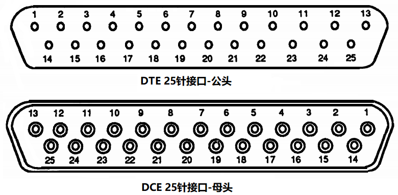 25pin-1.png