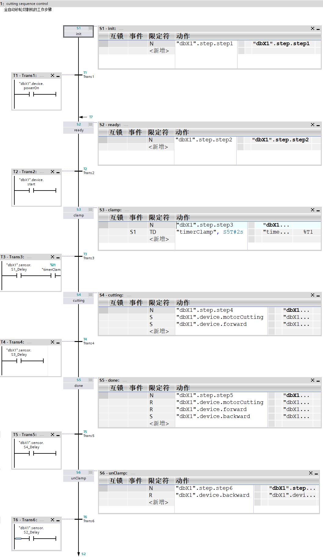 seqControl1-顺控器-细节.png