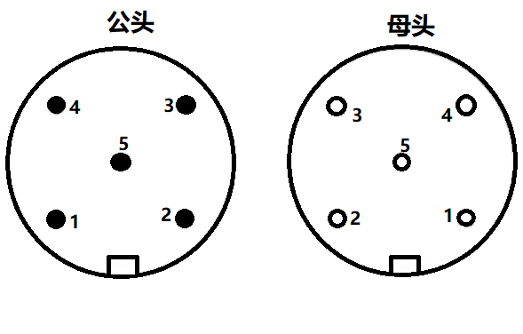 M12-connector.png