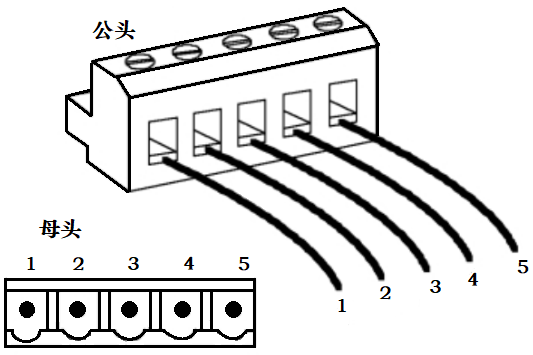 open-style-connector.png