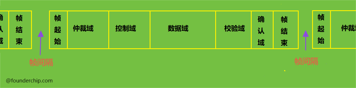 frame_over_view.png